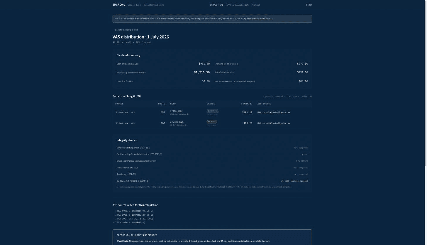 Sample dividend calculation: dividend summary, LIFO parcel matching with 45-day status and the ATO source for each rule
